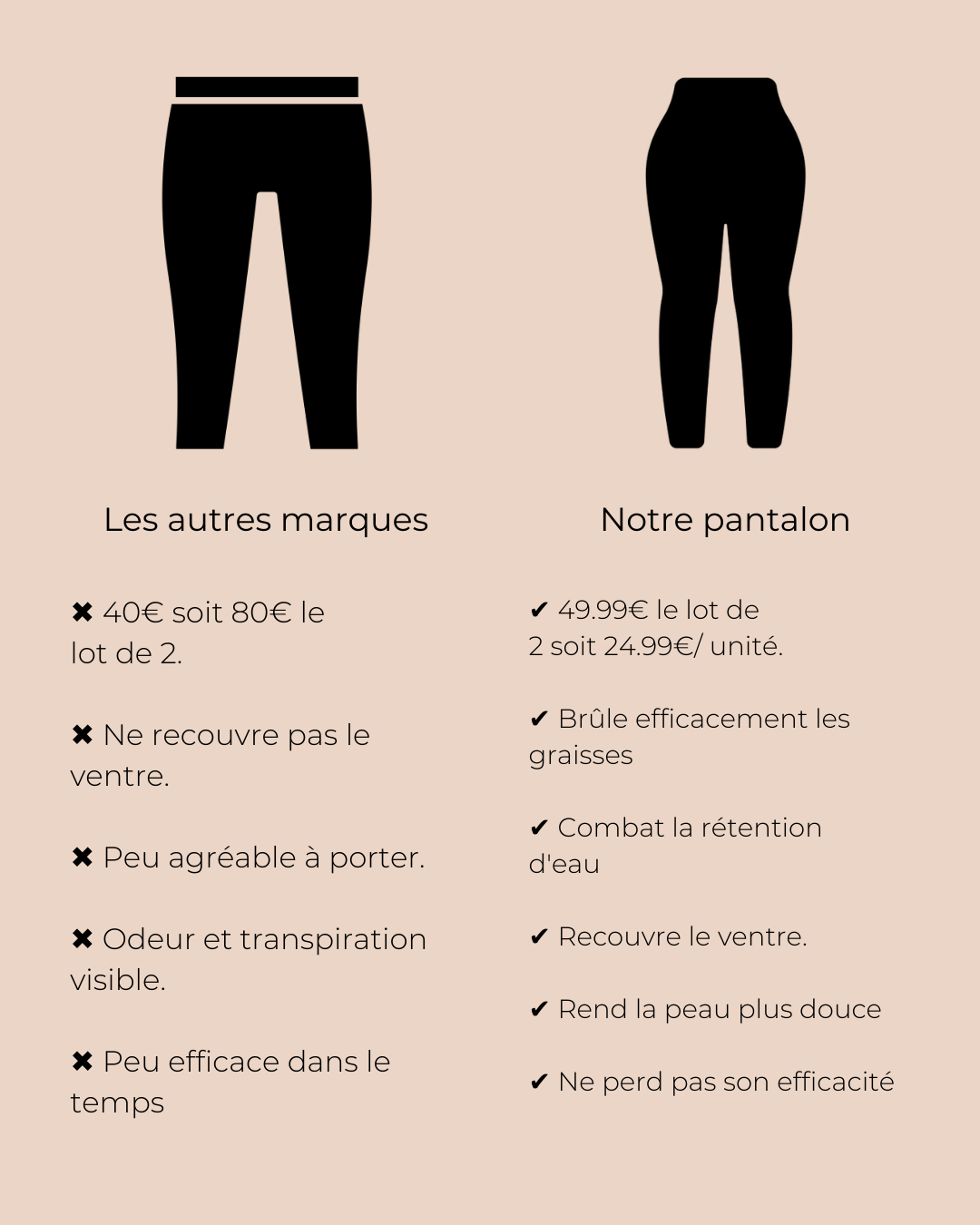 Pantalon de Sudation Femme Legging,Amincissant Pantalon de Sauna,Legging de Sport Taille Haute Pantalon de Sudation Femme Legging,Amincissant Pantalon de Sauna,Legging de Sport Taille Haute